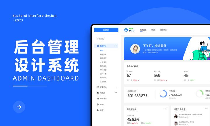 管理后台UI设计怎么做?这些模板给你源源不断的灵感! - 知乎