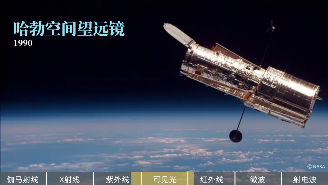 顾逸东院士：空间天文开启无限可能 - 知乎