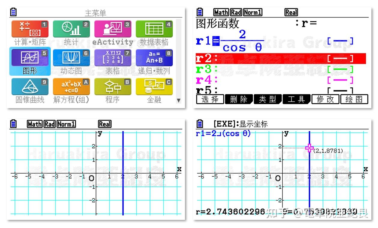 rcosθ2直接转换的话是x2这条直线为什么用计算器r2cosθ算值画成图像