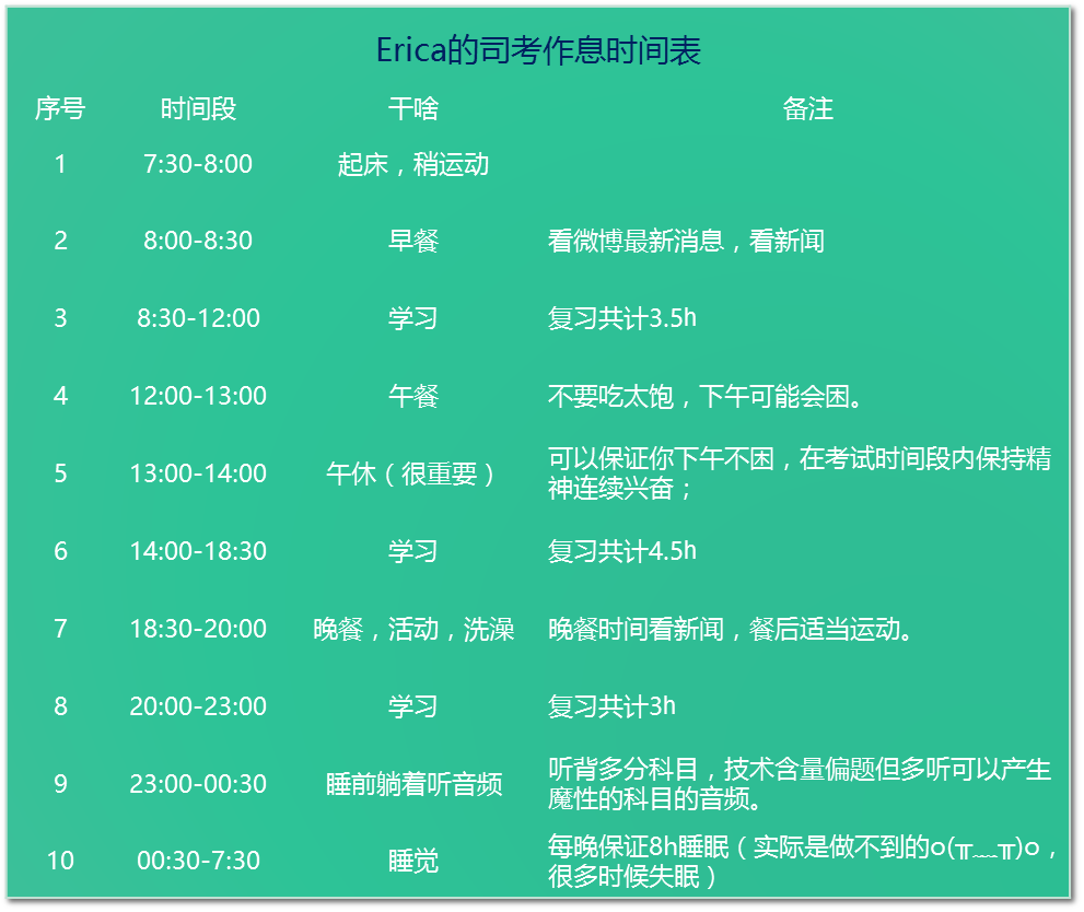 2017司考成绩吧论坛(司考成绩查询2017入口)