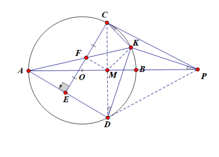 高中联赛难度平面几何100题第4题