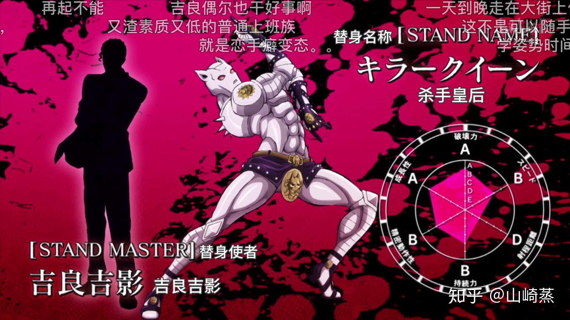 在你看来jojo的奇妙冒险中哪个替身的能力设计得最巧妙