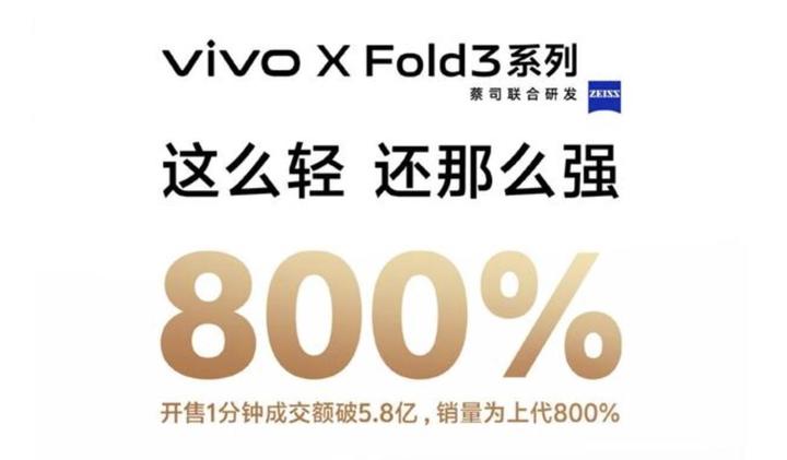 入职小米可优惠购车vivoxfold3系列开售一分钟销量达上代800