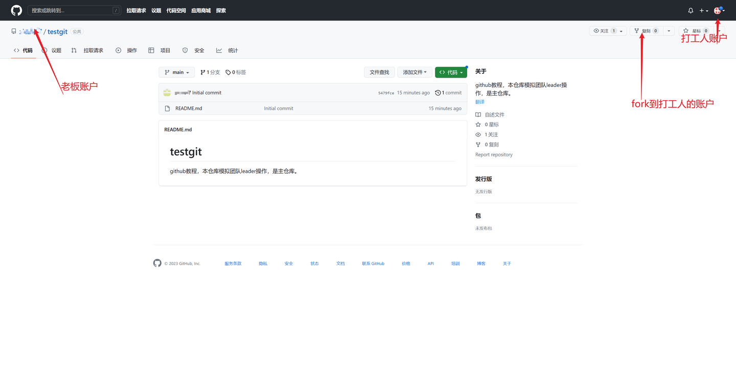 使用GitHub进行代码文件管理的标准化流程- 知乎