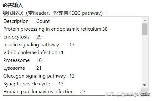 KEGG Pathway通路二级分类汇总，轻松找到感兴趣的通路 - 知乎