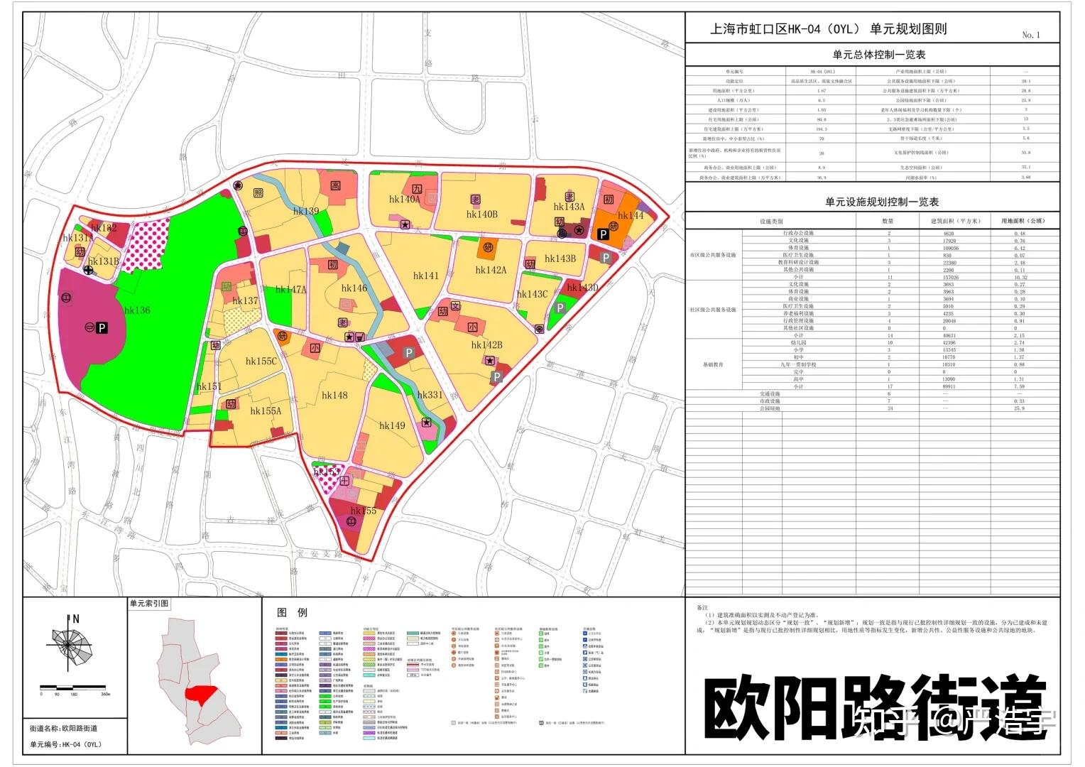 虹口区2035规划（街道版） - 知乎