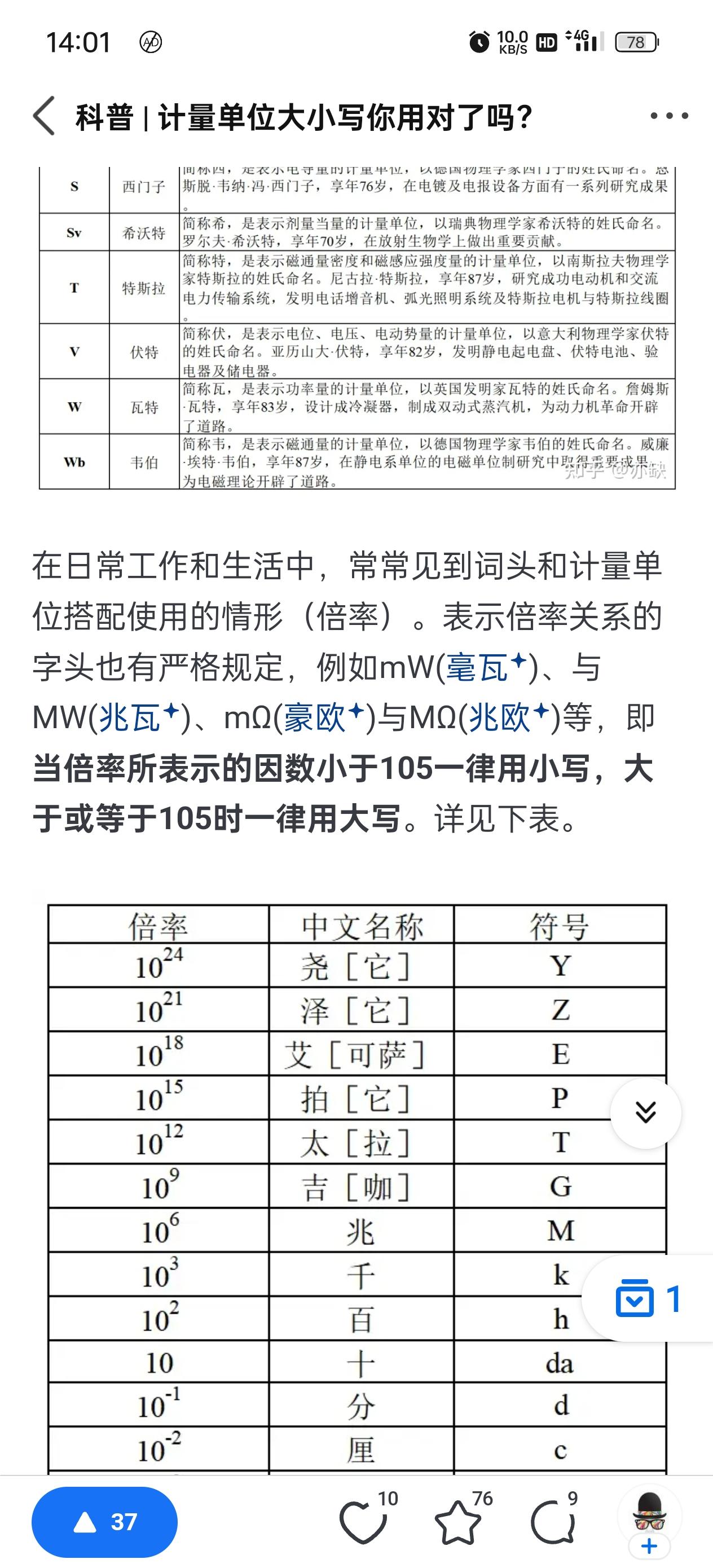 cnas认证：实验室千克这个单位是写作“Kg”还是“kg”？是大写还是小写？ - 知乎
