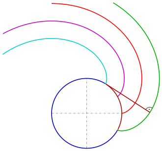 Involute Path Animation 12864 渐开线的英文名(involute)为啥反而叫「内卷」? - 知乎
