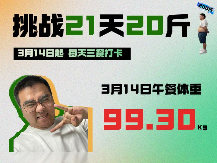第1天午餐 21天从200斤减到180斤| 每餐打卡 - 知乎