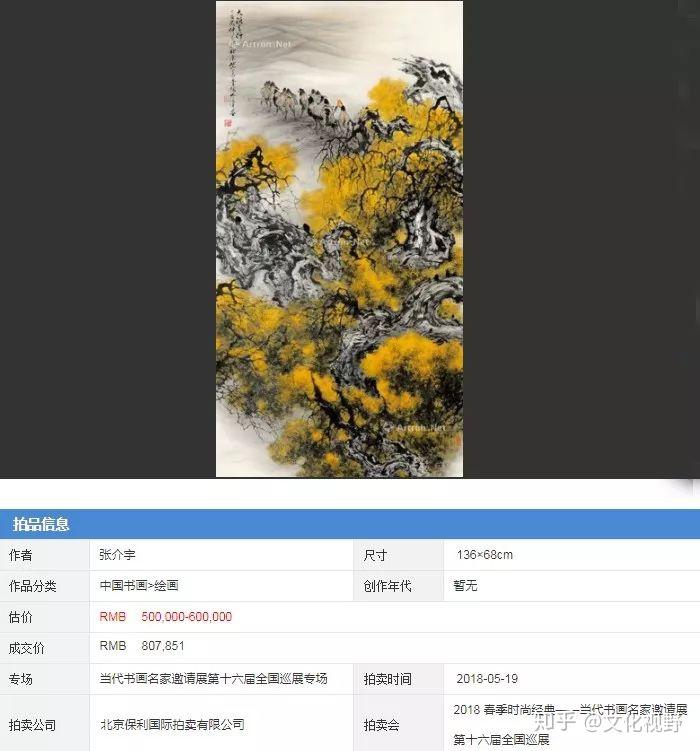 中国著名画家——张介宇艺术作品拍卖纪录 - 知乎