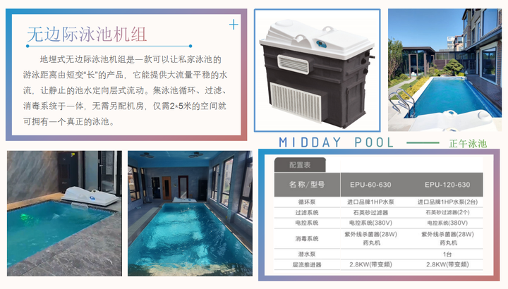 告别“泳池建得起,用不起”!5×2米无边际泳池,小空间大自由 - 知乎