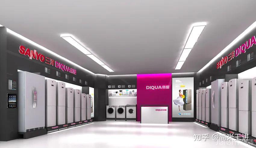 连锁门店检查全攻略:确保运营品质与品牌形象 - 知乎