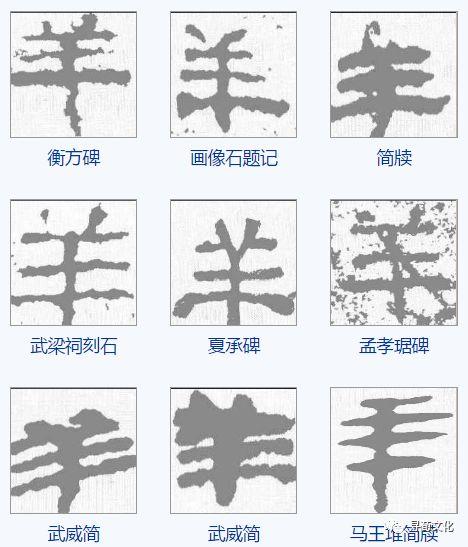 羊字的演变图图片