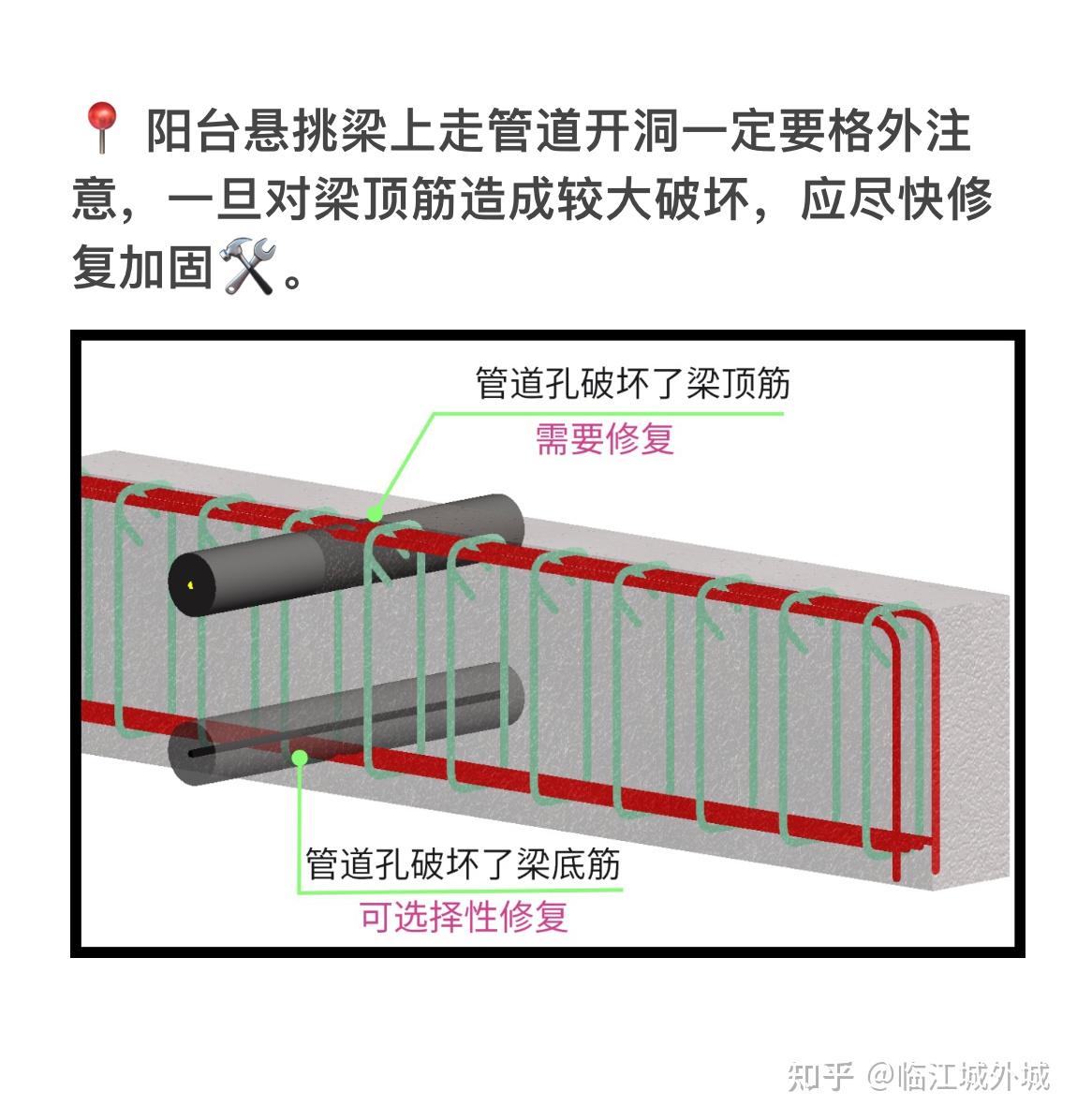 阳台横梁打孔75mm有没有问题