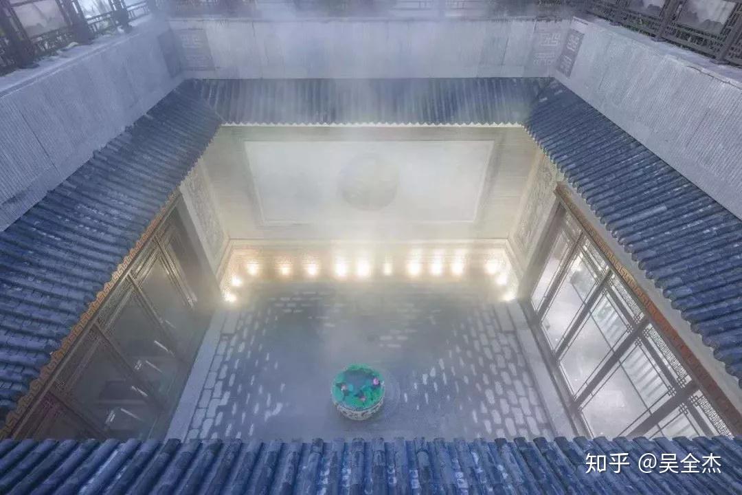 什么是四水归堂? - 知乎
