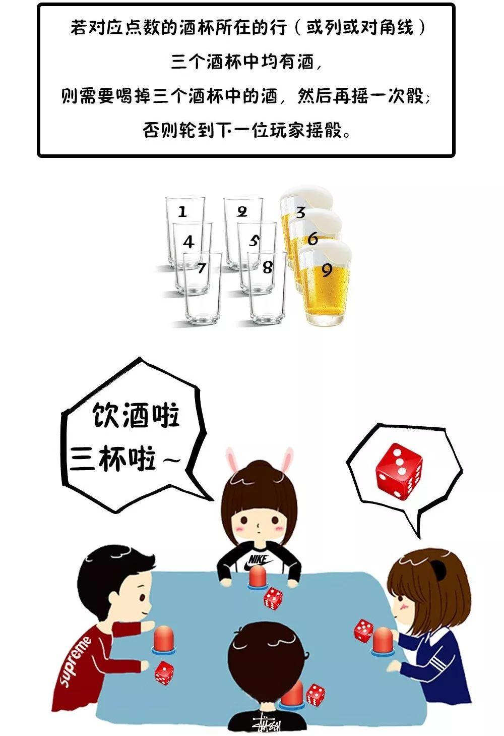 酒桌上有哪些与喝酒相关的有趣的小游戏