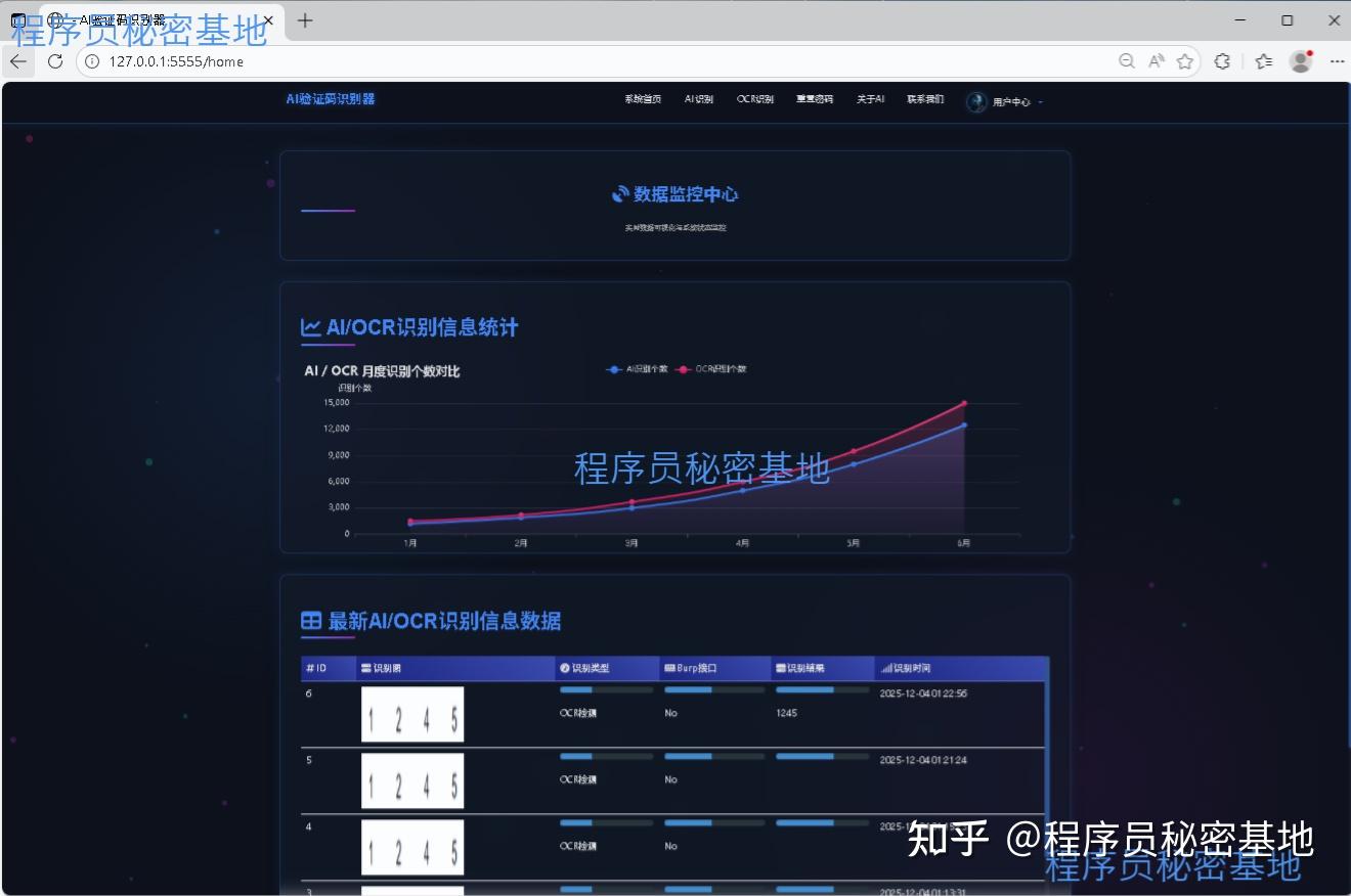 Python基于Django或者flask框架，低代码web平台可以推荐下吗？ - 知乎