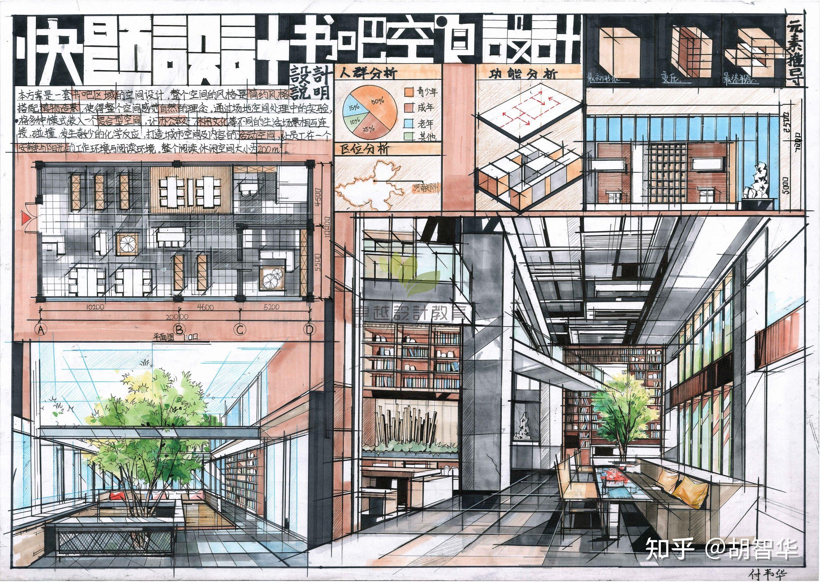 室内考研方案学习空间设计！ - 知乎