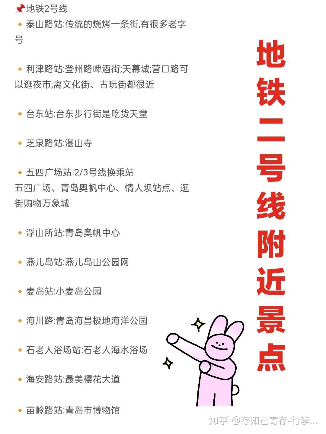 青岛旅游路线攻略/不绕路省时省力看这篇 - 知乎