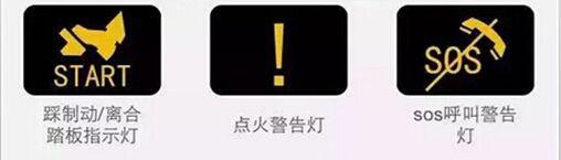 这个黄灯是什么意思