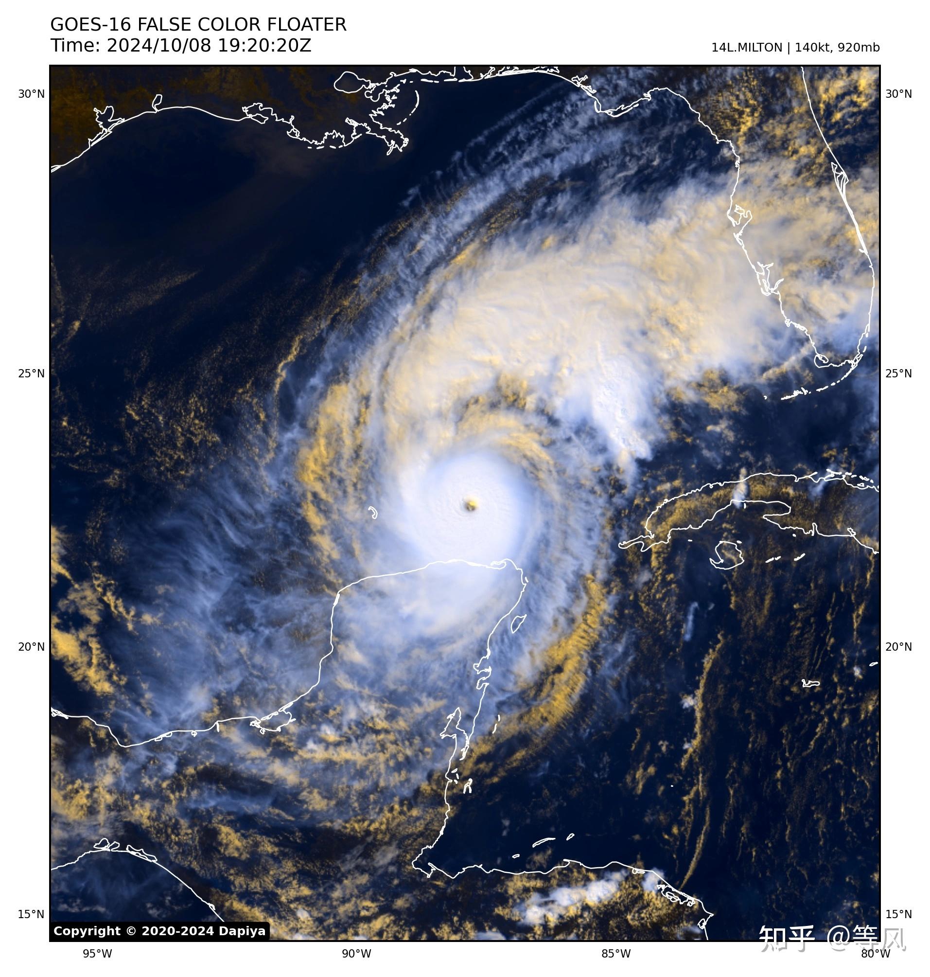 飓风算法，飓风算法收录规则