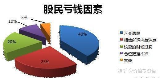 中国股市终于还是妥协了,历史或将重演,股民的命运将彻底改变! - 知乎