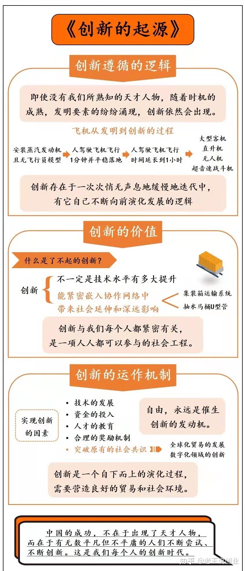 创新的起源》创新产生的底层逻辑到底是什么？