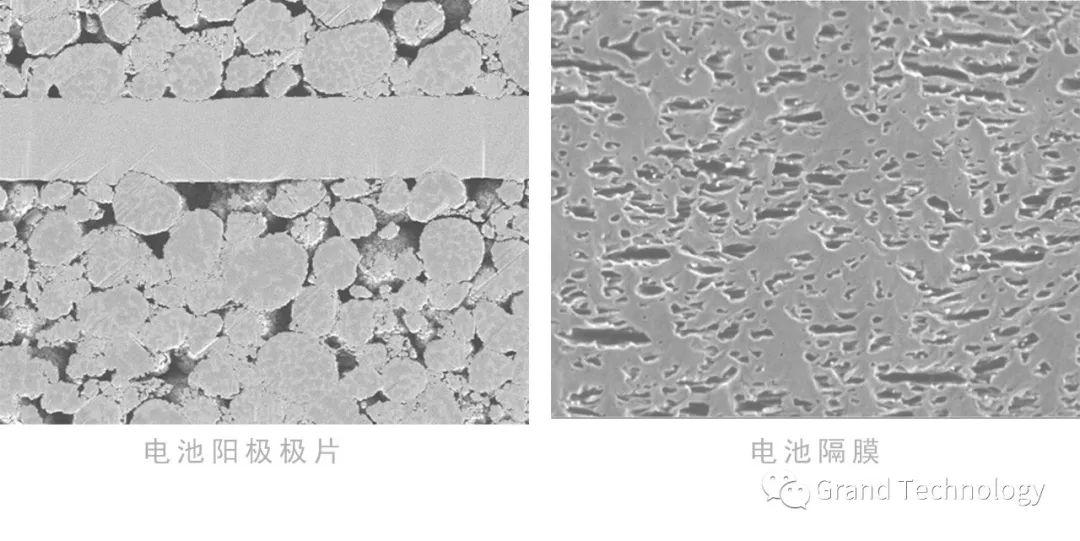 一分钟了解氩离子抛光 - 知乎