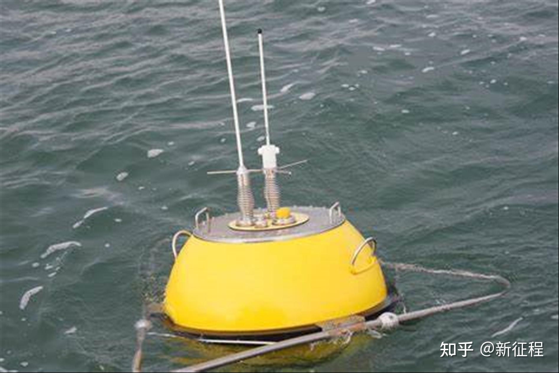 海浪浮标是什么东西?做什么用? - 知乎