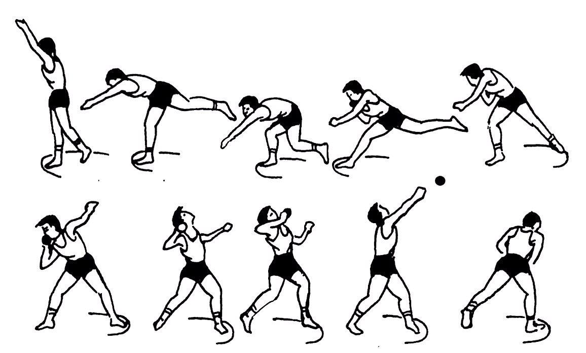 高中生该如何锻炼在一年内尽最大可能提升铅球成绩?