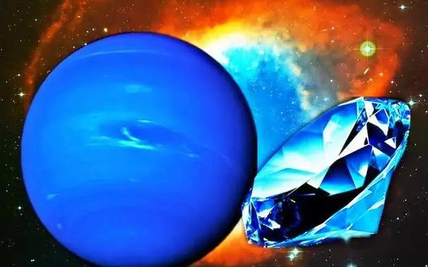 海王星天王星是气态行星嘛?