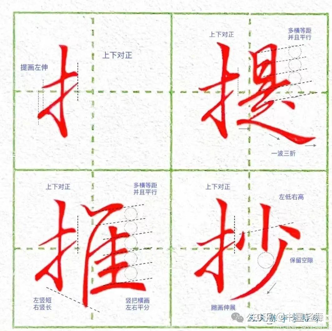 太美了!1000个行楷结构规律书写技巧,灵动秀美,赶紧收藏 - 知乎