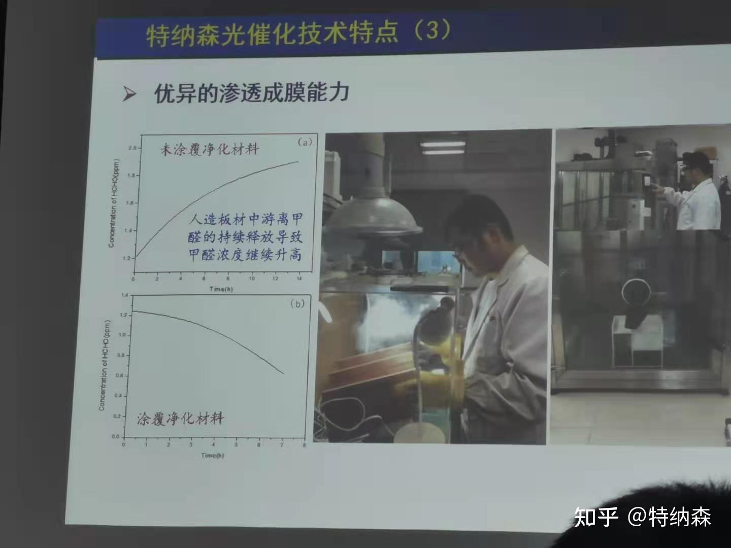甲醛治理真的有用么？ - 知乎