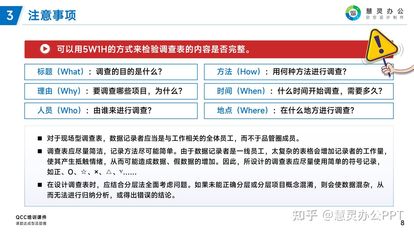 课题达成型品管圈-课题明确化-现状调查- 知乎