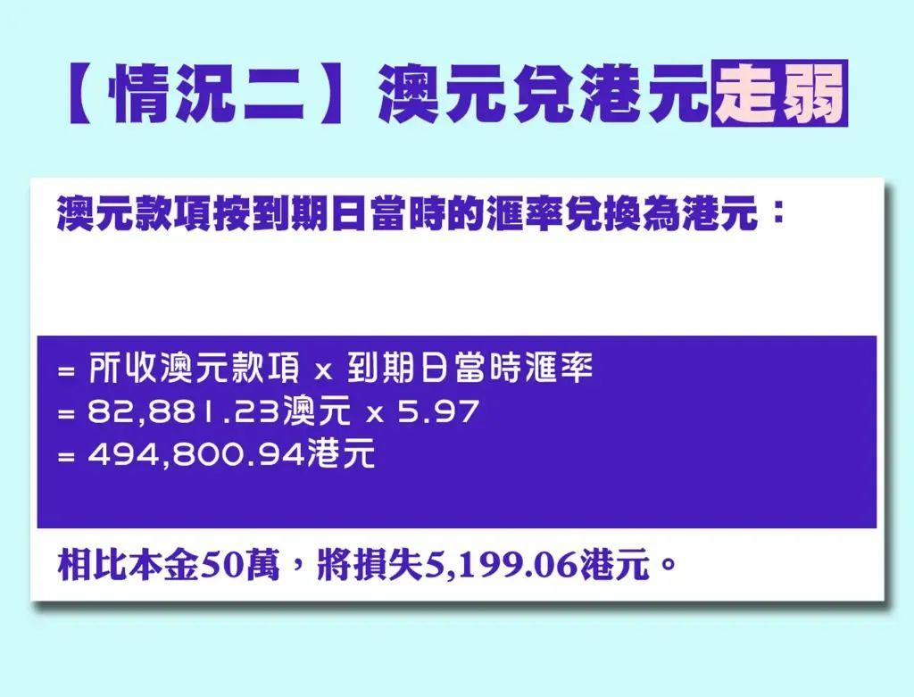 中-低风险篇】快收藏！香港理财产品大盘点！ - 知乎