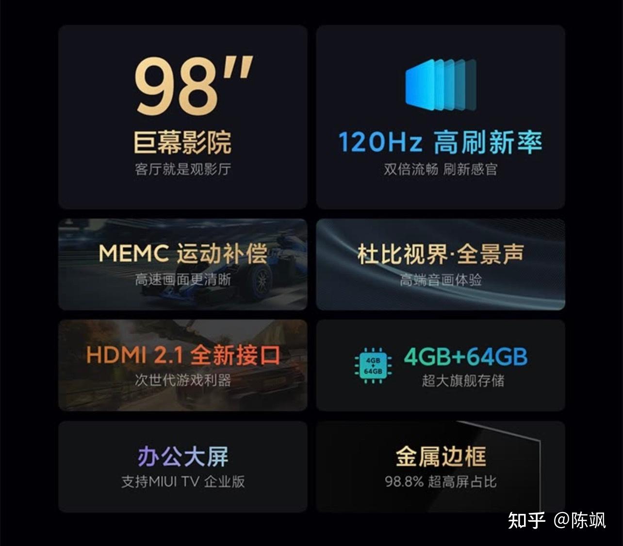 小米電視大師82寸紅米86寸和紅米98寸如何選擇