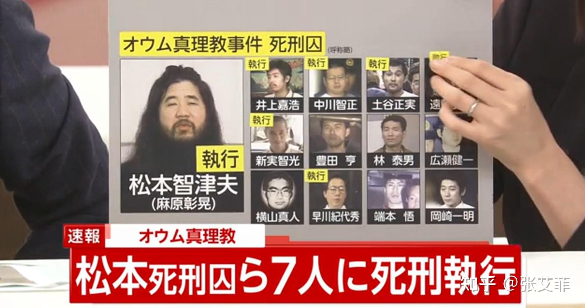 现在死刑是注射还是枪决? - 知乎