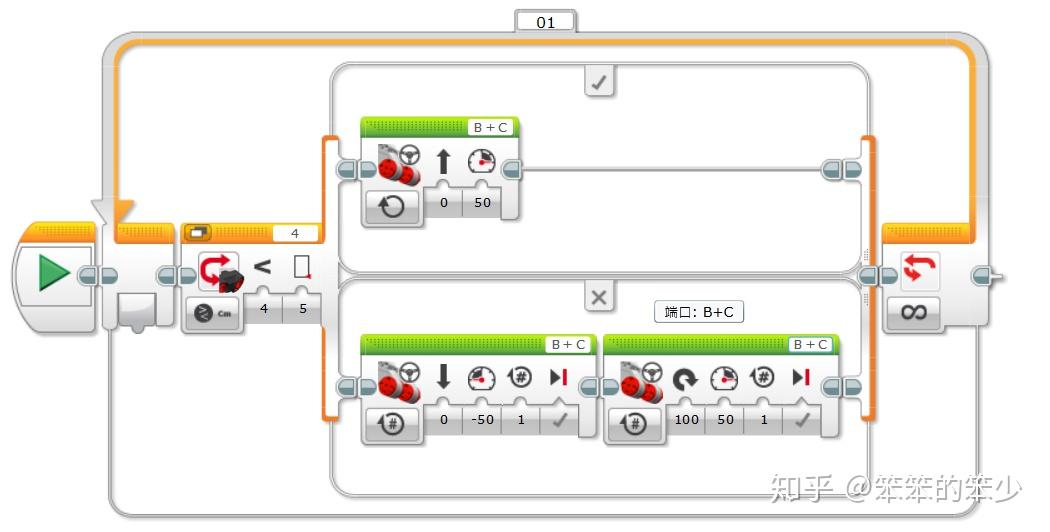 乐高ev3?小车在桌面自由行驶且不会掉落的代码怎么写?