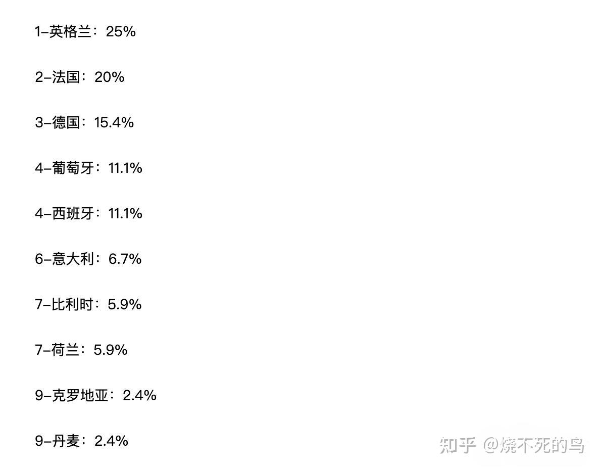 2024欧洲杯门票怎么买的(欧洲杯门票在哪买并77 tv)，揭秘2024欧洲杯门票购买攻略，如何轻松购票并观看比赛（附77 tv信息），揭秘2024欧洲杯门票购买攻略，轻松购票观看比赛（附77 tv信息）  第1张