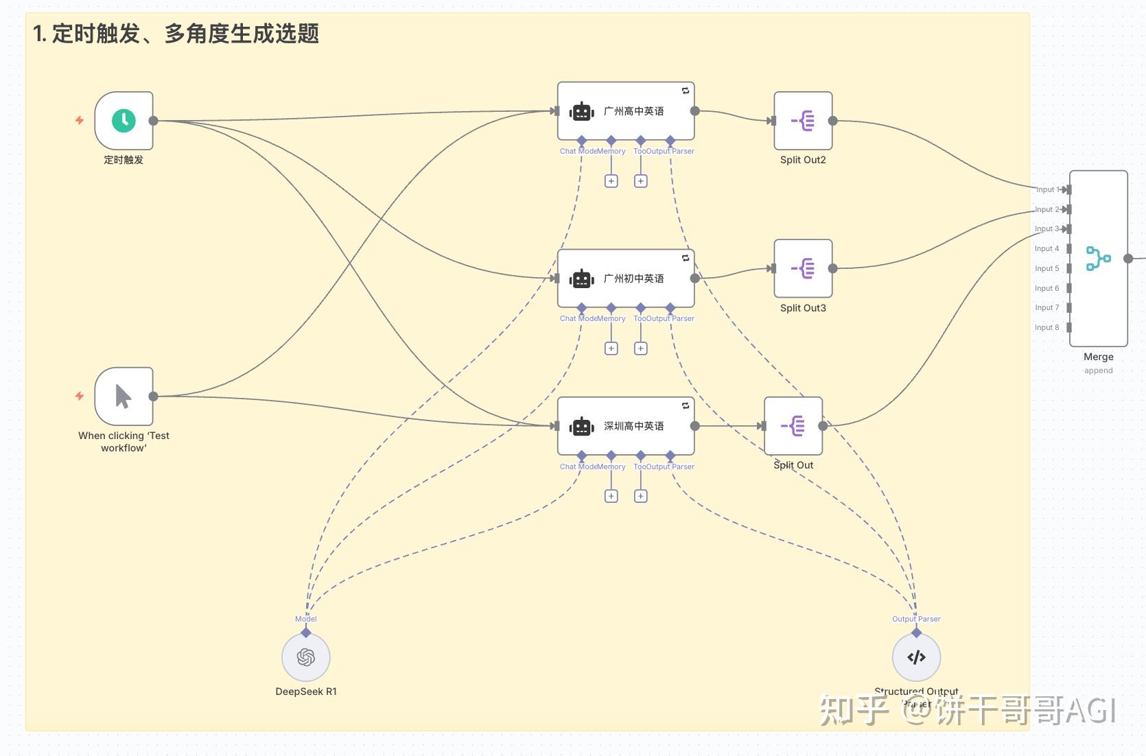 fastapi - nested model Images High Quality Grahic FastApi性能是否真的接近Go? - 知乎