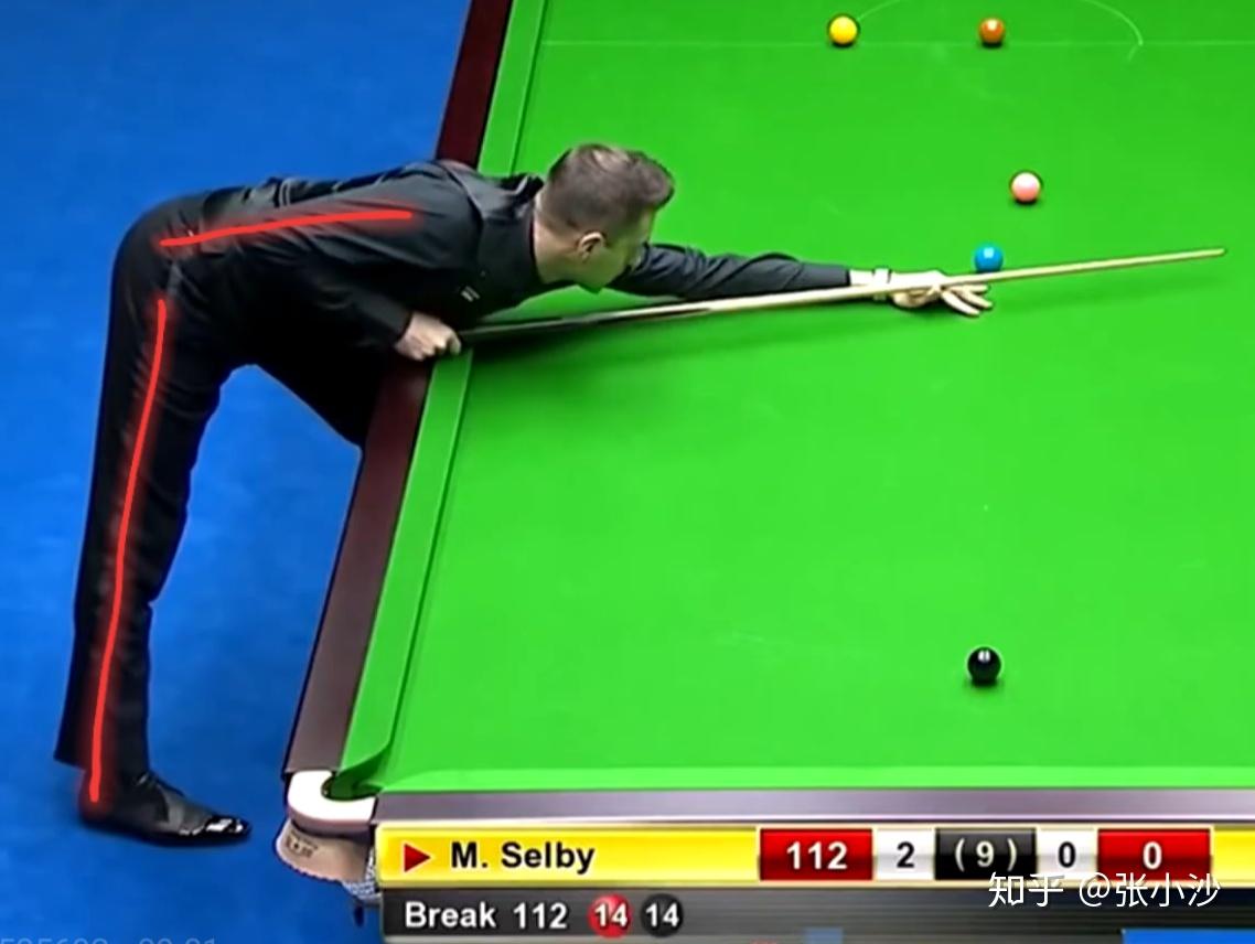 斯诺克站姿怎样才能最好看?