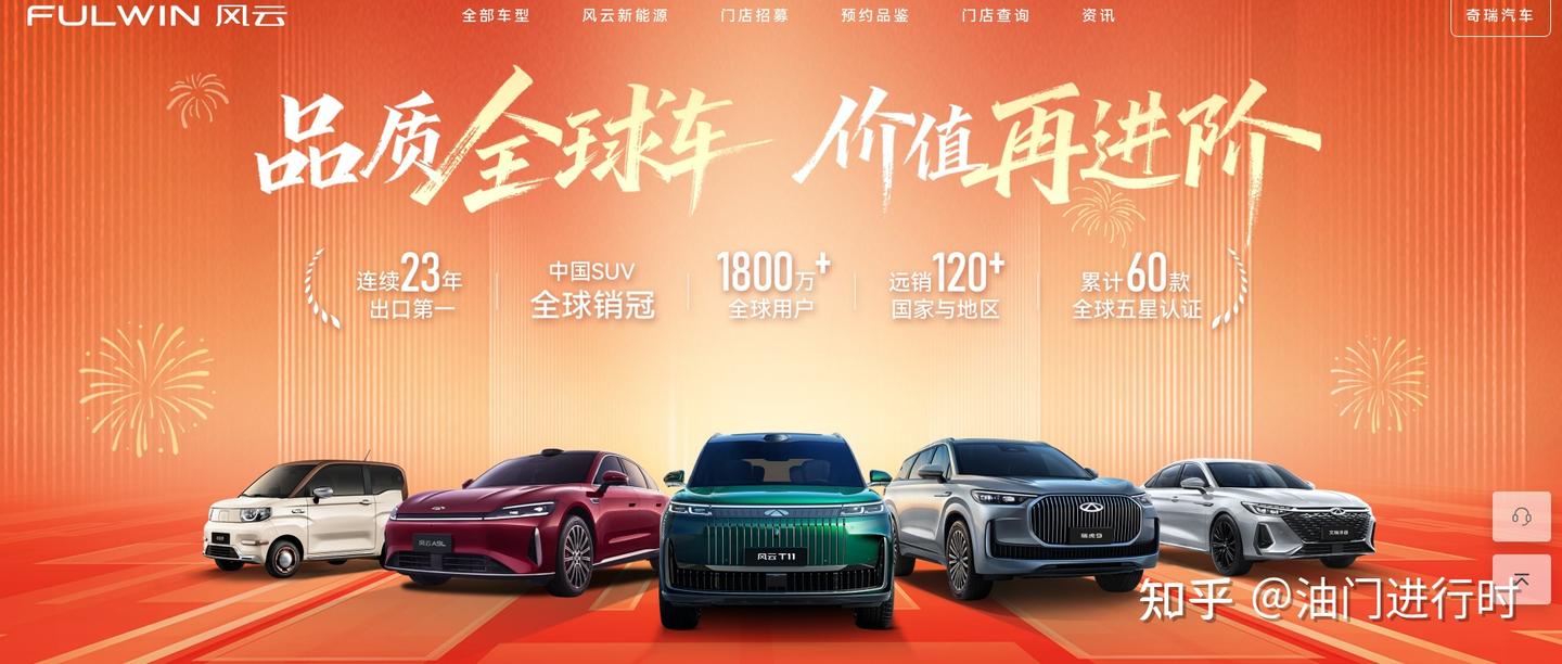 奇瑞 vs 吉利:谁能在汽车行业走得更远?两大车企核心竞争力拆解