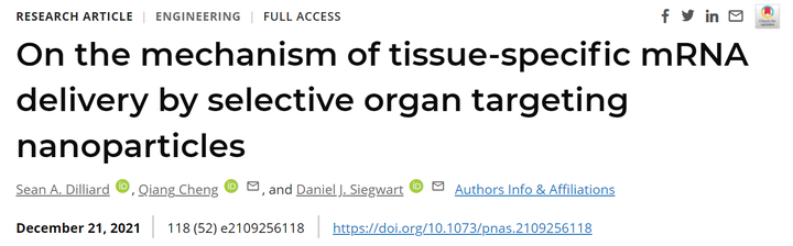 PNAS | On The Mechanism Of Tissue-specific MRNA Delivery By Selective ...