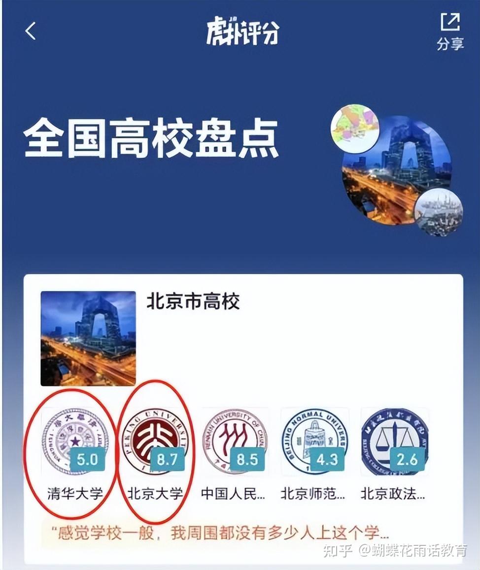 45万人给985高校评分，榜首实至名归，清华意外，而垫底意料之中- 知乎