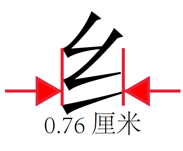 如何用latex把这两个偏旁 纟襄 组合为一个字(通过 纟襄 这两个元素,压缩 拉伸 移位等操作)? - 知乎