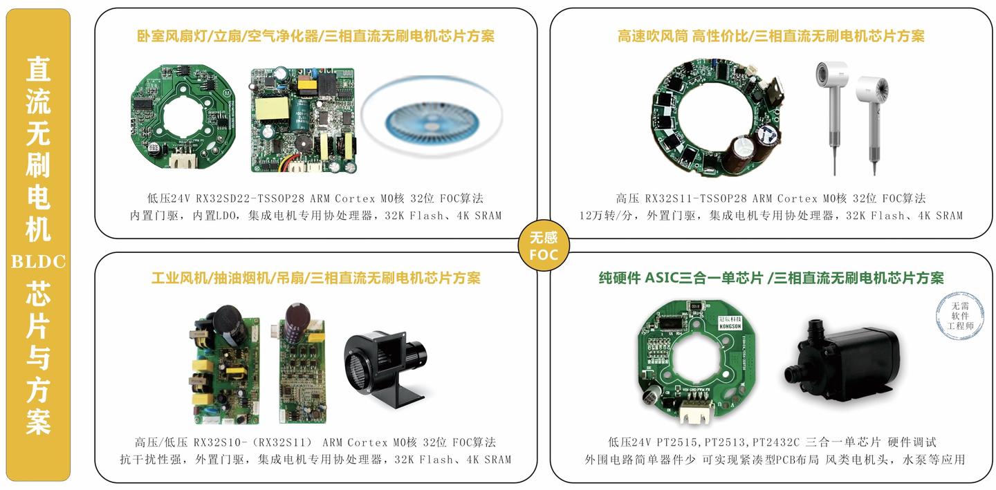 普诚PT2308，耳机驱动芯片/音频功放IC - 知乎
