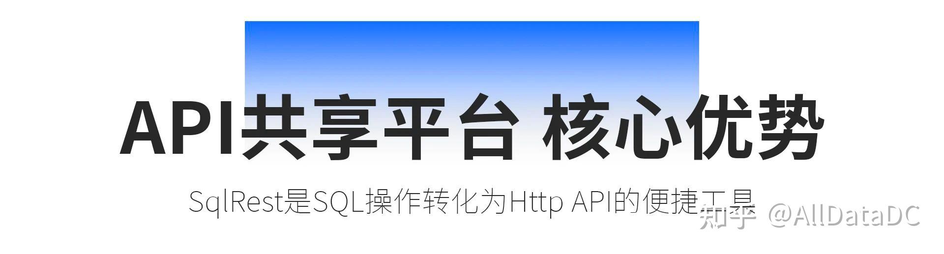SqlRest让SQL秒变Http API,还支持20+数据库(含国产数据库) - 知乎