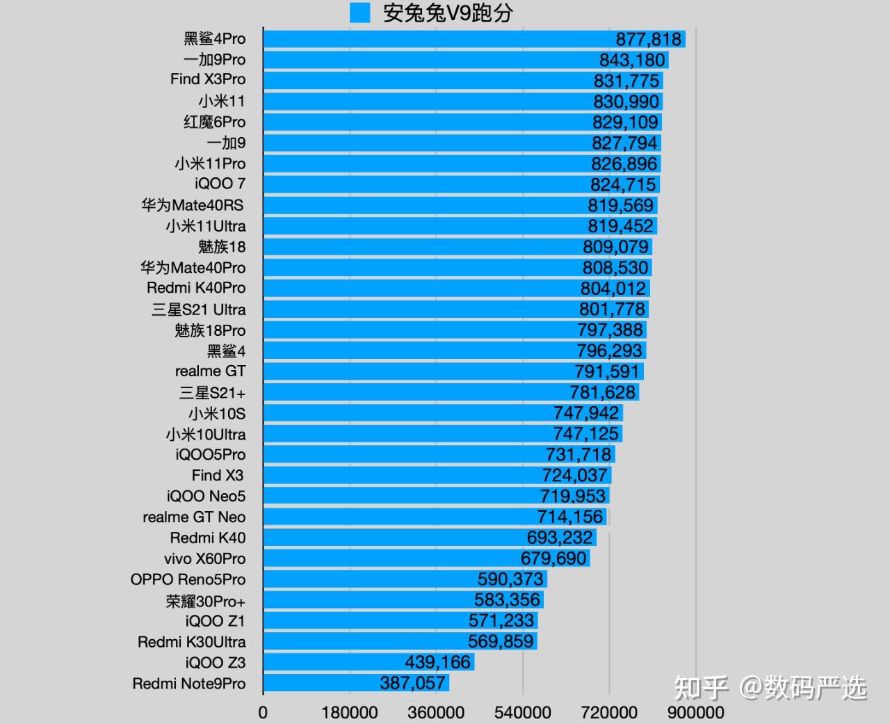 realme gt和红米k40图片