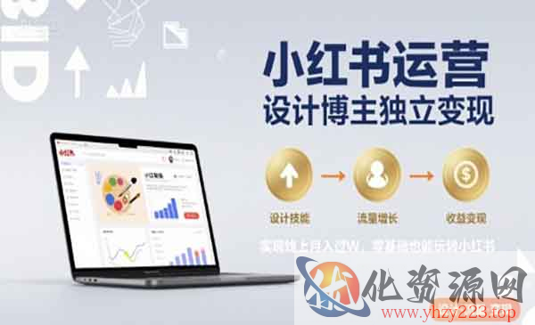 小红书设计博主变现_wwz