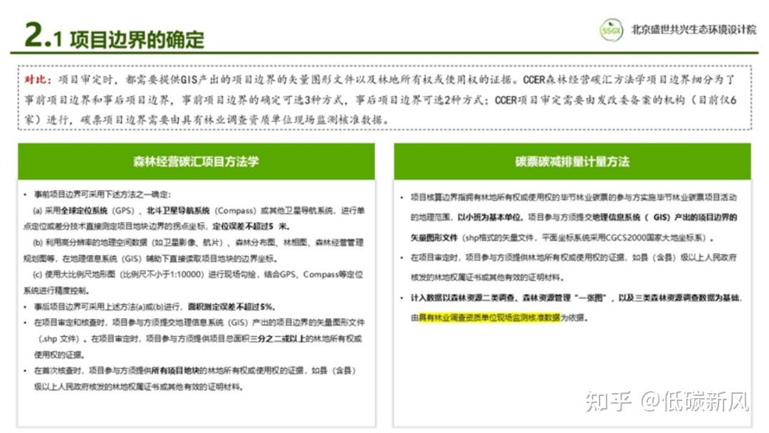 探索实施林业碳票制度！什么是碳票？如何变成钞票？ - 知乎